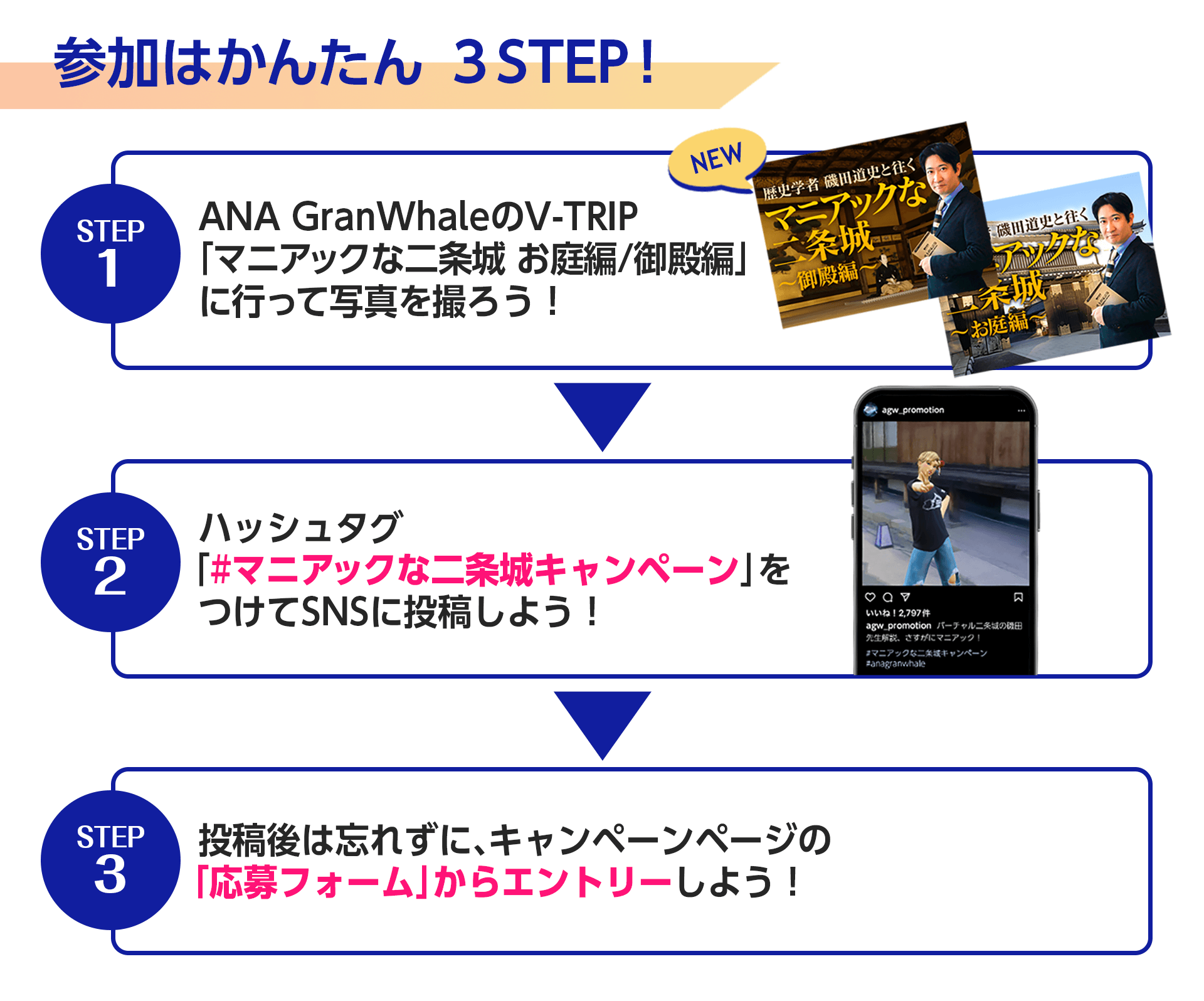 『ANA GranWhale』、新たな京都の旅先「マニアックな二条城～御殿編～」を追加！バーチャルとリアルで楽しめる豪華賞品が当たるキャンペーンを開催！